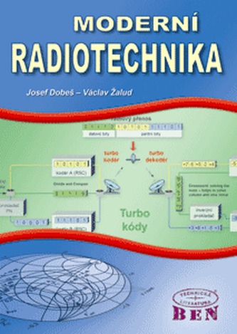 Moderní radiotechnika