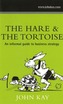 The Hare and the Tortoise