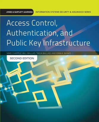 Access Control, Authentication, And Public Key Infrastructure