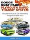 Dodge Scat Pack and Plymouth Rapid Transit System