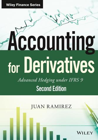 Accounting for Derivatives