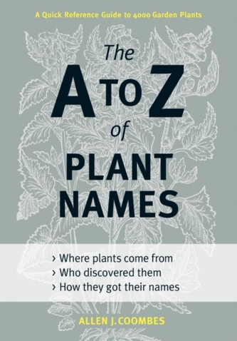A-Z of Plant Names