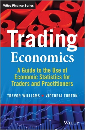 Trading Economics