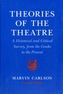 Theories of the Theatre