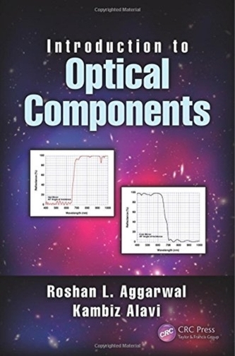 Introduction to Optical Components