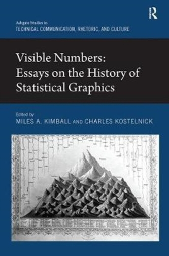 Visible Numbers