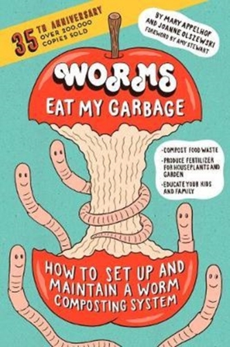 Worms Eat My Garbage, 35th Anniversary Edition