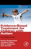 Evidence-Based Treatment  Manual for Autism: the Card Model