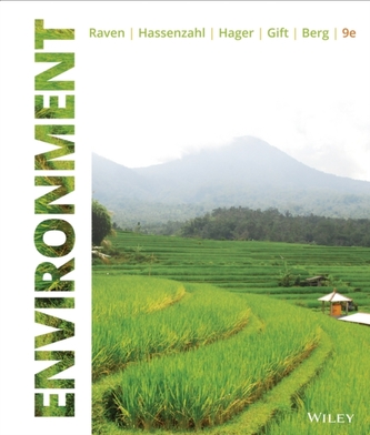 Environment