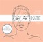Colour Me Good Kate Moss