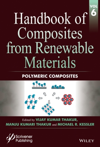 Handbook of Composites from Renewable Materials