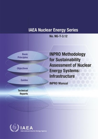 INPRO methodology for sustainability assessment of nuclear energy systems