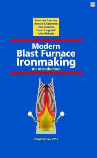 MODERN BLAST FURNACE IRONMAKING