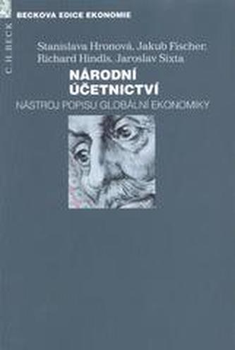 Národní účetnictví.