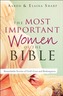 The Most Important Women of the Bible