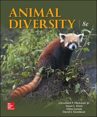 Animal Diversity