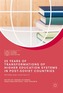 25 Years of Transformations of Higher Education Systems in Post-Soviet Countries
