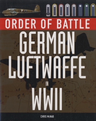 Order of Battle: German Luftwaffe in World War 2