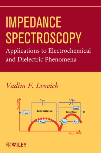 Impedance Spectroscopy