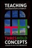 Teaching Information Literacy Threshold Concepts