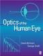 Optics of the Human Eye