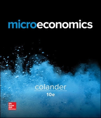 Microeconomics
