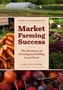 Market Farming Success