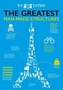 The Greatest Man-Made Structures