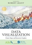Data Visualization