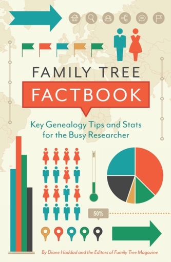 Family Tree Factbook