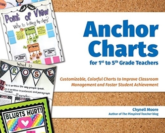 Anchor Charts for 1st to 5th Grade Teachers