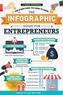 The Infographic Guide for Entrepreneurs