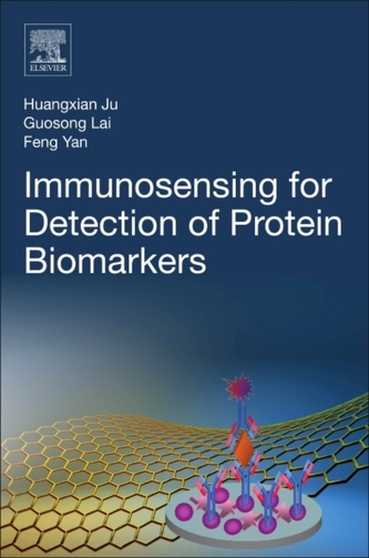 Immunosensing for Detection of Protein Biomarkers