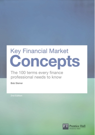 Key Financial Market Concepts