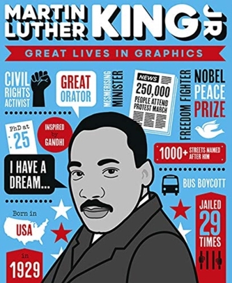 Great Lives in Graphics: Martin Luther King