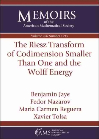 The Riesz Transform of Codimension Smaller Than One and the Wolff Energy