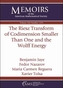 The Riesz Transform of Codimension Smaller Than One and the Wolff Energy