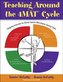 Teaching Around the 4MAT (R) Cycle