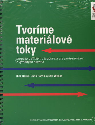 Tvoríme materiálové toky