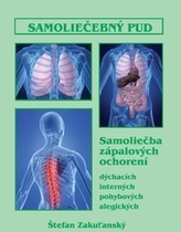 Samoliečebný pud (viazaná)