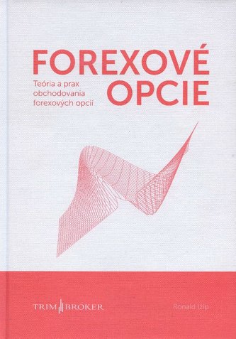 Forexové opcie
