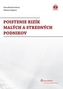 Poistenie rizík malých a stredných podnikov