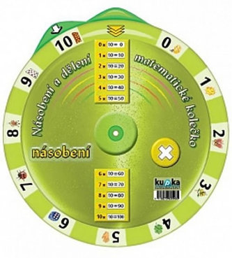 Matematické koliesko - násobenie a delenie