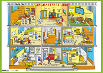 Karta Geschäftsbetriebe