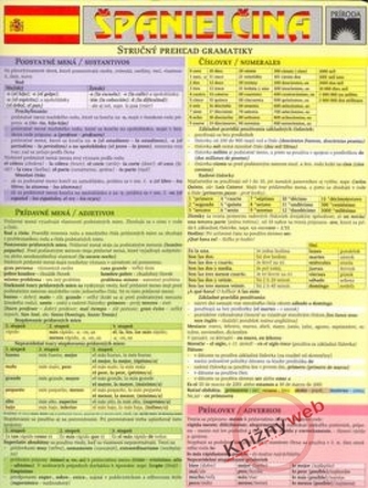 Španielčina - stručný prehľad gramatiky