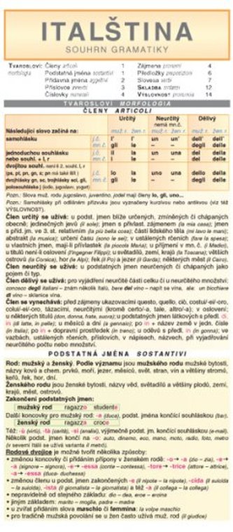 Italština – souhrn gramatiky