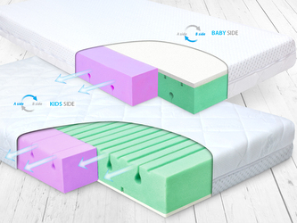 MATEX Materacyk ortopedyczny DUAL 120X60X10 [TB0314]