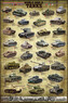 Plakát, Obraz - Tanks of WWII, 61 × 91.5 cm