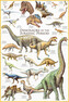 Plakát, Obraz - Dinosaurs of the Jurassic, 61 × 91.5 cm