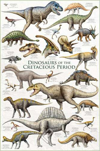 Plakát, Obraz - Dinosaurs - Cretaceous Period, 61 × 91.5 cm